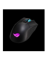 Asus ROG Gladius II Wireless - nr 17