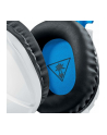 Turtle Beach RECON 70 Headset (White / Blue) - nr 6