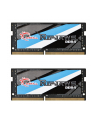 G.Skill DDR4 - 32GB - 2666 - CL - 19 - Dual Kit - Ripjaws (F4-2666C19D-32GRS) - nr 3