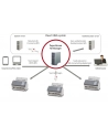 Fujitsu fi-7300NX, fed scanner (gray / dark gray) - nr 10