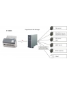 Fujitsu fi-7300NX, fed scanner (gray / dark gray) - nr 22