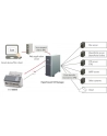 Fujitsu fi-7300NX, fed scanner (gray / dark gray) - nr 40