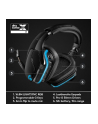 logitech Słuchawki bezprzewodowe G935 7.1 981-000744 - nr 116