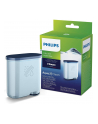 Filtr do ekspresów Philips AquaClean CA6903/10 - nr 32