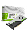 pny Karta graficzna Nvidia Quadro RTX 4000 8GB GDDR6 VCQRTX4000-PB - nr 35