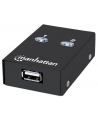 manhattan Przełącznik automatyczny Hi-Speed USB 2.0 2 PC - 1 USB - nr 12