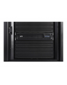 apc Zasilacz SmartUPS SMT750RMI2UC 750VA/500W 2U SmartConnect - nr 93
