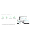 apc Zasilacz SmartUPS SMT750RMI2UC 750VA/500W 2U SmartConnect - nr 121