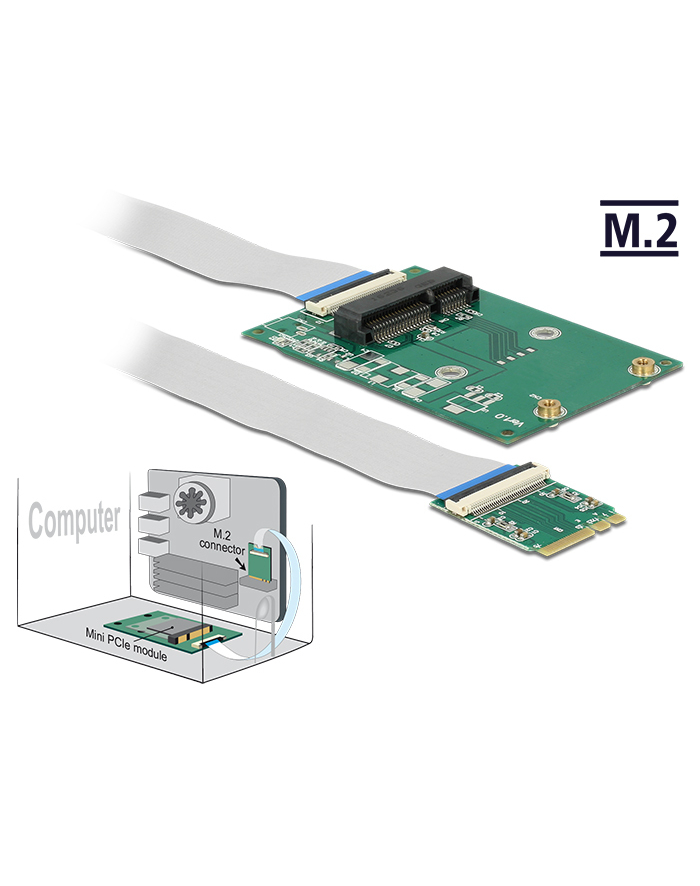 Delock konwerter M.2 Key A+E male > Mini PCI-E główny