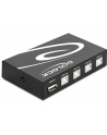 Delock 4-portowy przełącznik 4-Port USB 2.0 - nr 30