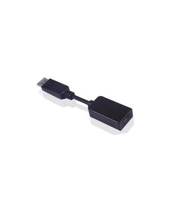 Adapter Displayport-HDMI M-F Support 1.2 1920*1080P,Passive