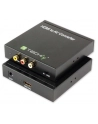 Konwerter/Adapter Techly HDMI/RCA Composite Video+Audio L/R - nr 6