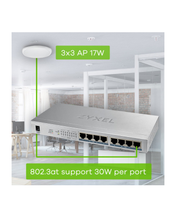 Switch PoE ZyXEL GS1008HP-EU0101F (8x 10/100/1000Mbps)