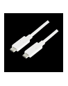 Kabel USB 3.2 Gen2x1 LogiLink CU0130  USB-C - USB-C, M/M, biały, 0,5m - nr 1