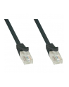 techly pro TechlyPro Kabel sieciowy patch cord RJ45 Cat5e UTP CCA 5m czarny - nr 3