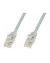 techly pro TechlyPro Kabel sieciowy patch cord RJ45 Cat5e UTP CCA 3m szary - nr 5