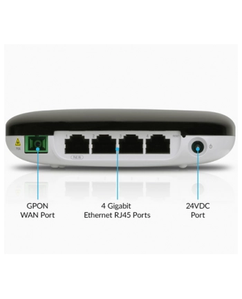 Ubiquiti UFiber WiFi 4-Port GPON Router with Wi-Fi