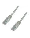 Patch cord FTP kat.6e osłonka zal. 3M szary - nr 18
