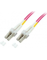 efb elektronik EFB Światłowód krosowy LC-LC 50/125 OM4 LSZH Duplex wielomodowy 1m, średnica 2mm - nr 8