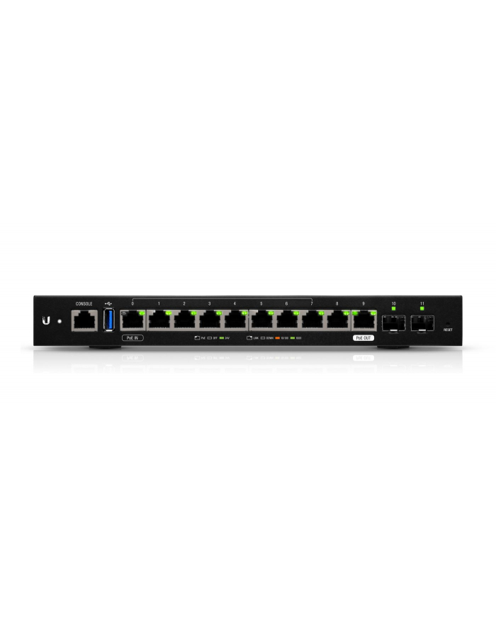 ubiquiti Router 12x1GbE ER-12 główny