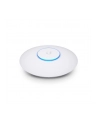 ubiquiti Punkty dostępu Wave 2 4x4 MU-MIMO UAP-nanoHD-3 - nr 23