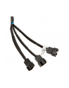 EKWB 3x splitter cable for 4 Pin PWM fan, 10cm, Y-cable (black) - nr 3