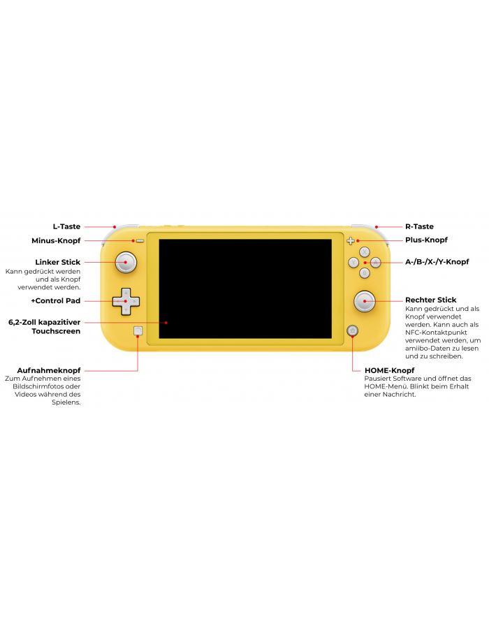 Nintendo SwitchLite, game console (yellow) główny