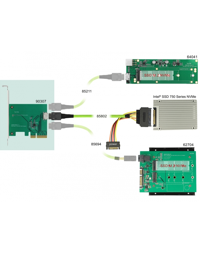 DeLOCK PCIe x4> 1xint.OCuLink SFF-8612-LP główny