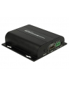 DeLOCK HDMI transmitter for video over IP - nr 2