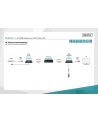 digitus Przedłużacz (Extender) HDMI IP/Cat.5/6/7 120m 4K PoE HDCP 1.4 IR audio (zestaw) - nr 11
