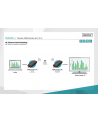 digitus Przedłużacz (Extender) HDMI bezprzewodowy 30m 1080p 60Hz FHD HDCP 1.2 audio (zestaw) - nr 18