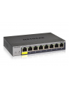 netgear Przełącznik Smart GS108T 8x1Gb - nr 26