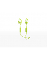 Słuchawki Panasonic RP-BTS10E-Y (Bluetooth; kolor żółty - nr 15
