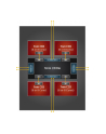 Procesor AMD 100-100000010WOF (3800 MHz (min); 4500 MHz (max); sTRX4; BOX) - nr 21