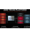Procesor AMD 100-100000010WOF (3800 MHz (min); 4500 MHz (max); sTRX4; BOX) - nr 22