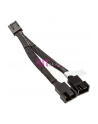 EKWB Y-cables for 4 Pin PWM fan, 10cm (black) - nr 2