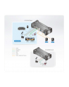 ATEN CS1922M 2P USB3.0 4K DP Switch - nr 28