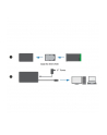 logilink Zewnętrzna obudowa HDD 3.5 cala, SATA, USB3.0, Czarna Aluminiowa - nr 5