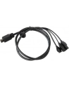 axis Kabel wielofunkcyjny C, we/wy, audio, zasilanie, 1m - nr 5