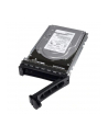 dell 2TB 7.2K RPM SATA 512n 3.5in hot-plug 400-ATKJ - nr 11