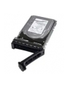 dell 2TB 7.2K RPM SATA 512n 3.5in hot-plug 400-ATKJ - nr 16