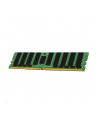kingston Moduł pamięci DDR4 64GB/2666 ECC CL19 LRDIMM 4Rx4 HYNIX - nr 5