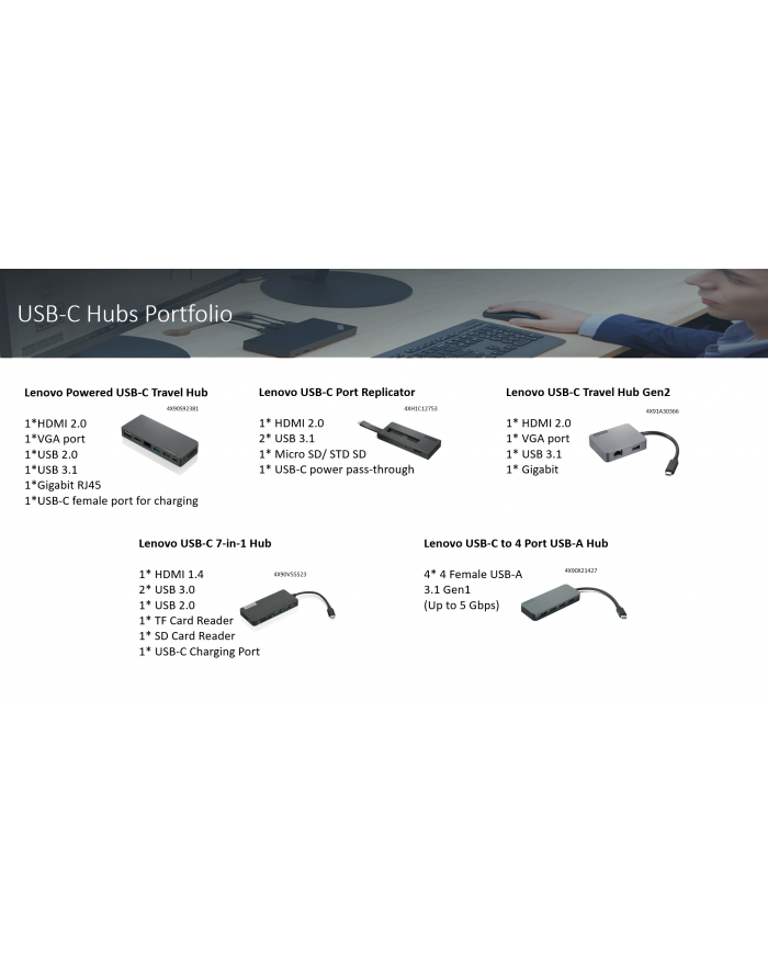 lenovo Stacja dokująca Powered USB-C Trave l Hub 4X90S92381 główny