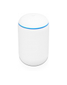 ubiquiti UniFi Dream Machine UDM - nr 25