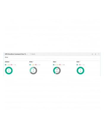hewlett packard enterprise HPE StoreEver AL TapeAssure Adv E- Lic