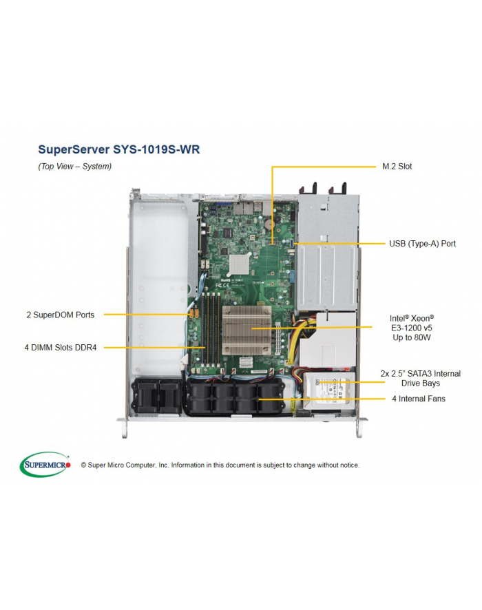 super micro computer SUPERMICRO Server system SYS-1019S-WR główny