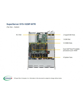 super micro computer SUPERMICRO Server system SYS-1029P-WTR
