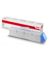OKI Toner Cyan 42 000 pages for PRO9431/9541 - nr 1