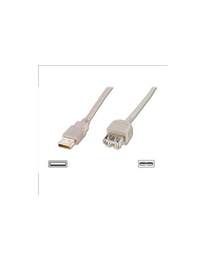 Kabel przedłuzacz USB 2.0, 1,8m główny