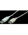 Kabel przedłuzacz USB 2.0, 1,8m - nr 18